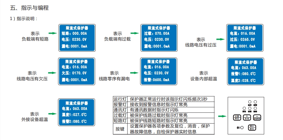 內(nèi)蒙古ASCP200-1/10A限流式保護器桔子電器2022新款