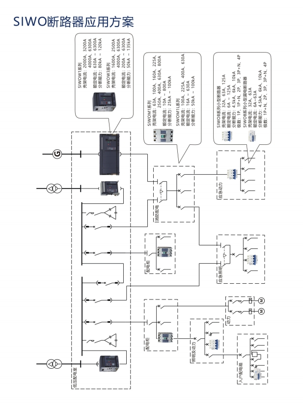 SIWOW1-6300/3P桔子電器授權(quán)經(jīng)銷注意的問題 ?