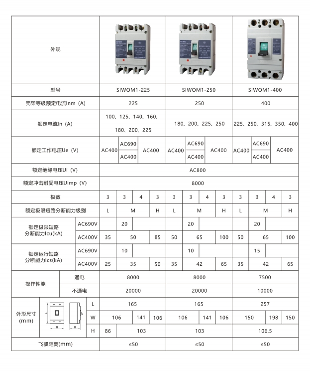 SIWOQ2-63/3S1 16A桔子電器授權(quán)經(jīng)銷操作規(guī)程 ??