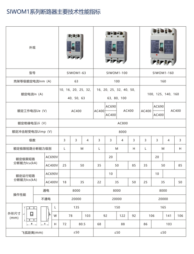 SIWOQ7-250/2S340A桔子電器全新原裝正品處理頻道 ???