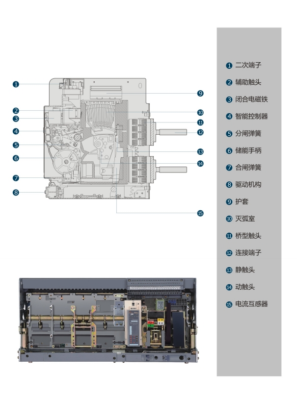 SIW0Q3-160/3DZ1125A桔子電器授權(quán)經(jīng)銷(xiāo)標(biāo)準(zhǔn) ??