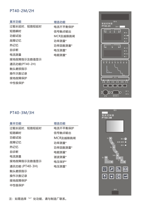 SIWOW3-1600N1/3P 200A桔子電器授權(quán)經(jīng)銷有什么不同 ??