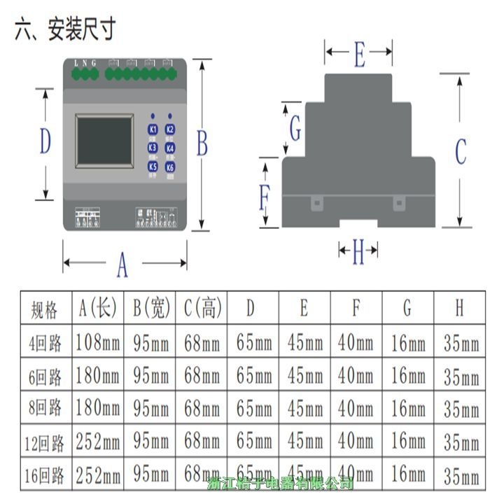 國外PMAC-RM1020X智能照明控制開關(guān)桔子電器保修4年